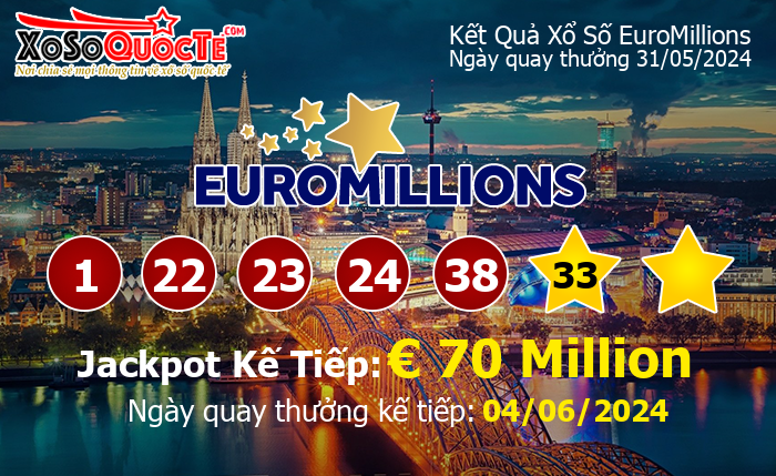 Kết Quả Xổ Số EuroMillions