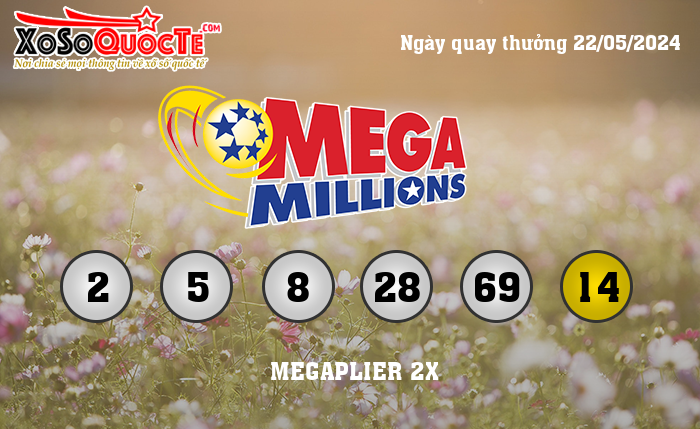 Kết Quả Xổ Số Mega Millions