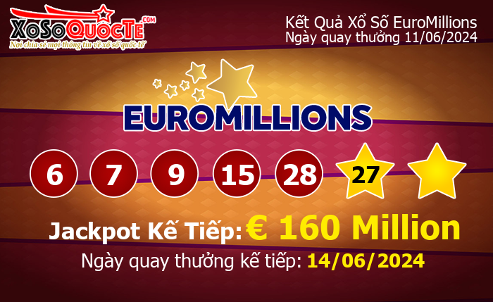 Kết Quả Xổ Số EuroMillions