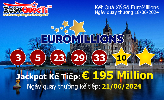 Kết Quả Xổ Số EuroMillions