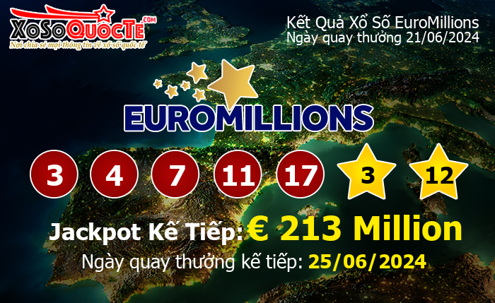 Kết Quả Xổ Số EuroMillions