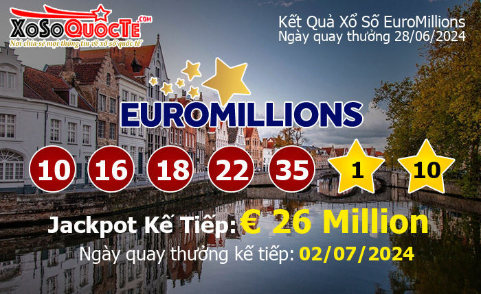 Kết Quả Xổ Số EuroMillions