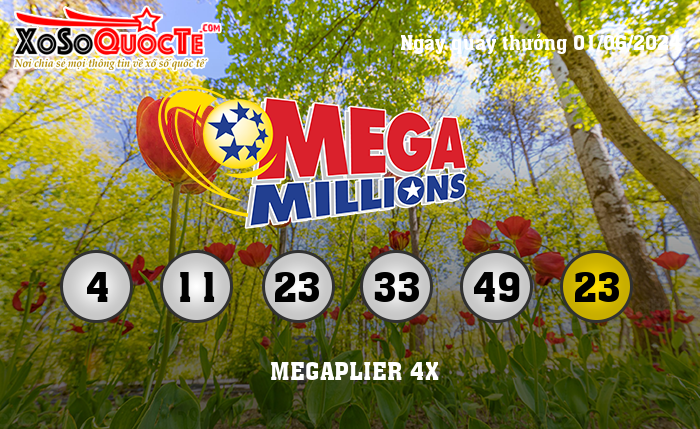 Kết Quả Xổ Số Mega Millions