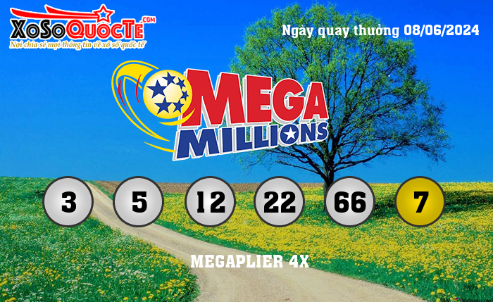 Kết Quả Xổ Số Mega Millions