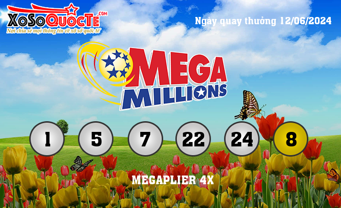 Kết Quả Xổ Số Mega Millions