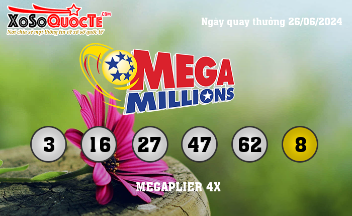 Kết Quả Xổ Số Mega Millions