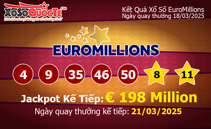 Kết Quả Xổ Số EuroMillions