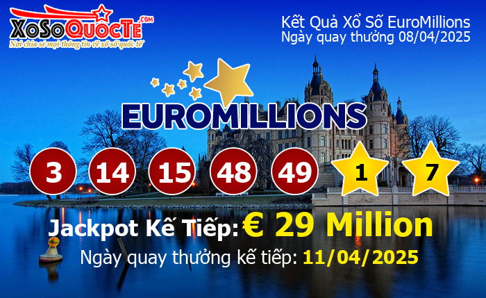 Kết Quả Xổ Số EuroMillions