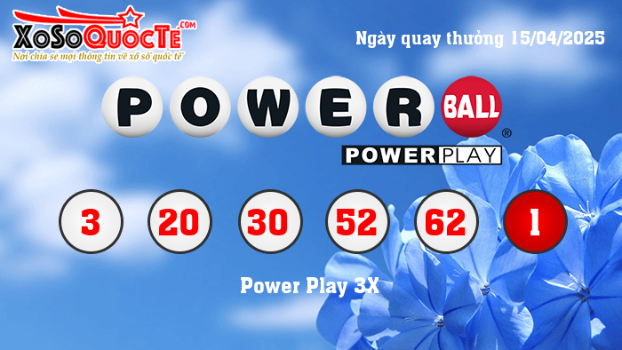 Kết Quả Xổ Số Powerball