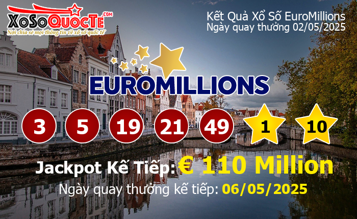 Kết Quả Xổ Số EuroMillions