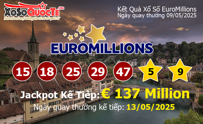 Kết Quả Xổ Số EuroMillions