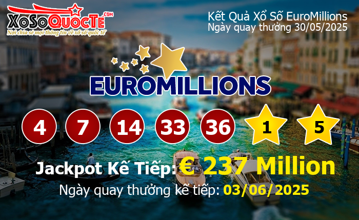 Kết Quả Xổ Số EuroMillions