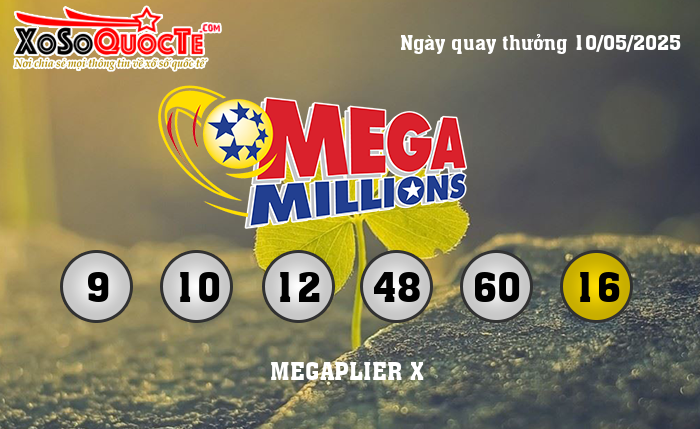 Kết Quả Xổ Số Mega Millions
