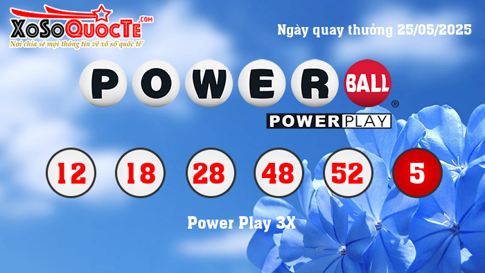 Kết Quả Xổ Số Powerball