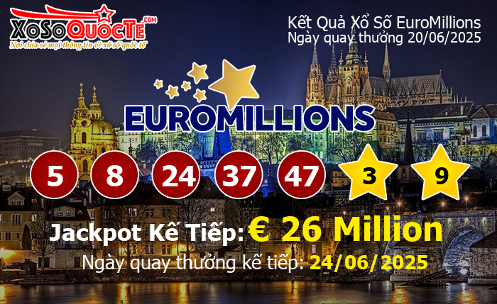 Kết Quả Xổ Số EuroMillions