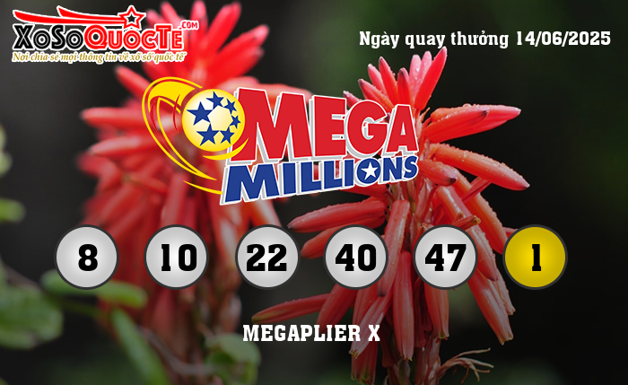 Kết Quả Xổ Số Mega Millions