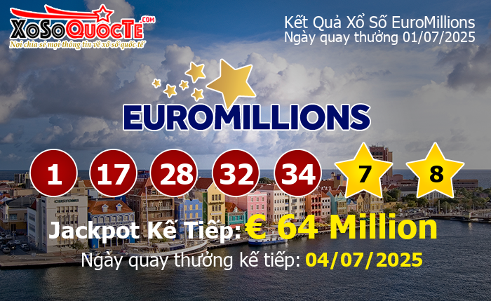 Kết Quả Xổ Số EuroMillions