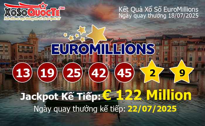 Kết Quả Xổ Số EuroMillions