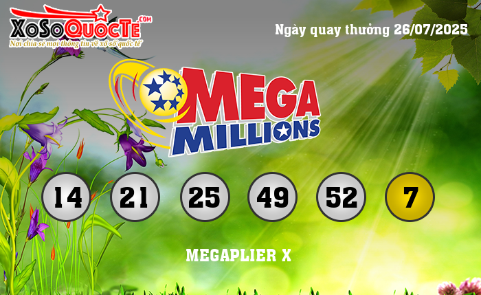 Kết Quả Xổ Số Mega Millions