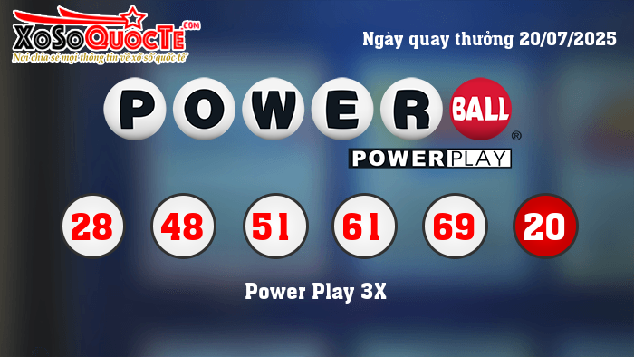 Kết Quả Xổ Số Powerball