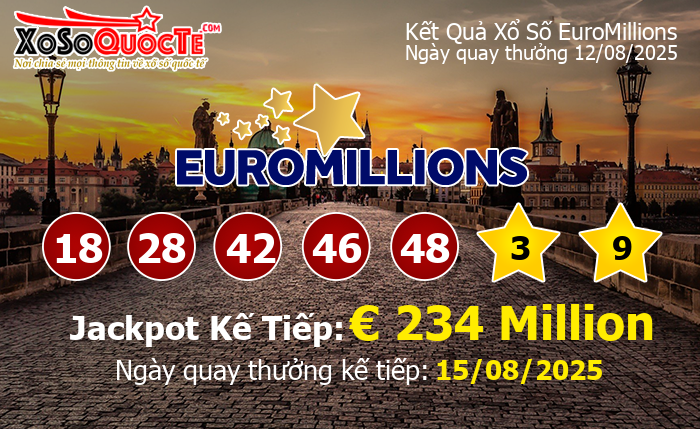 Kết Quả Xổ Số EuroMillions