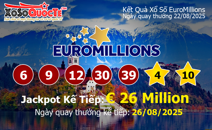 Kết Quả Xổ Số EuroMillions