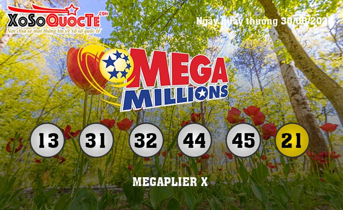Kết Quả Xổ Số Mega Millions