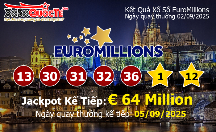 Kết Quả Xổ Số EuroMillions
