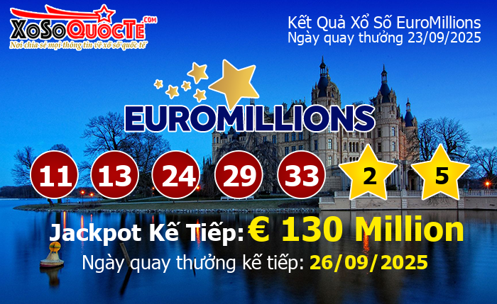 Kết Quả Xổ Số EuroMillions
