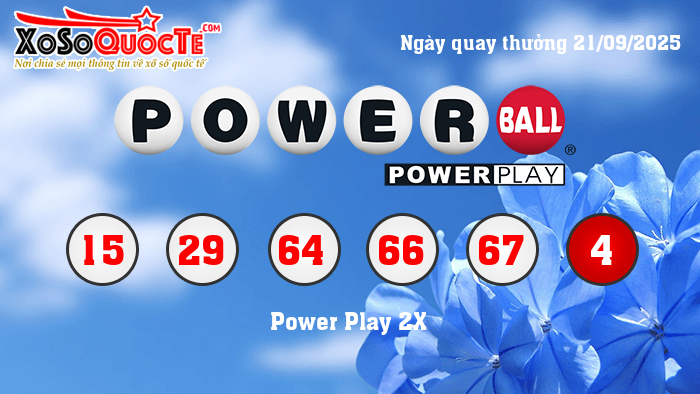 Kết Quả Xổ Số Powerball