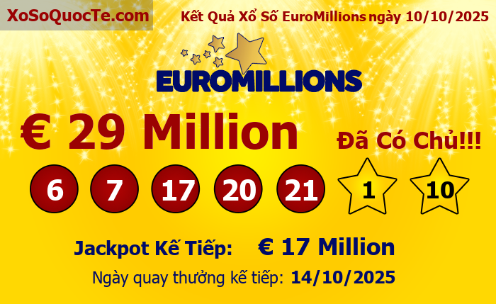 Kết Quả Xổ Số EuroMillions