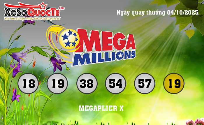 Kết Quả Xổ Số Mega Millions