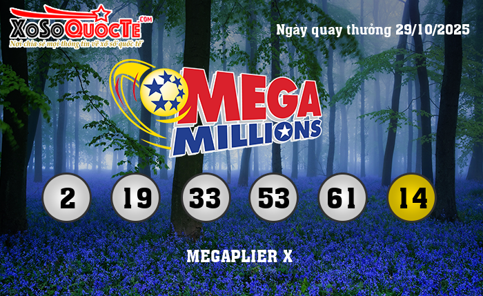 Kết Quả Xổ Số Mega Millions