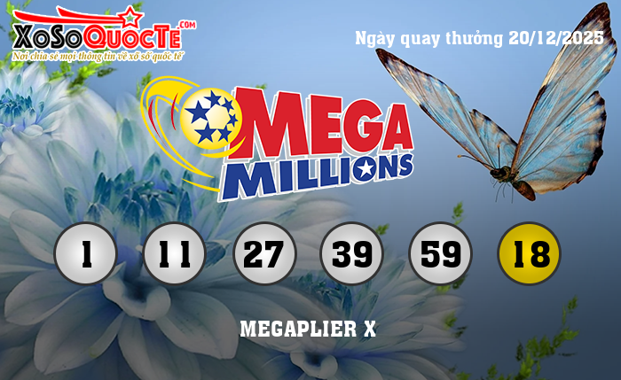 Kết Quả Xổ Số Mega Millions