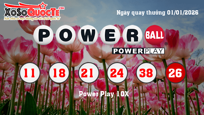 Kết Quả Xổ Số Powerball