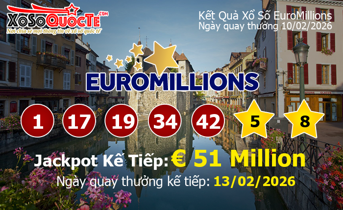 Kết Quả Xổ Số EuroMillions