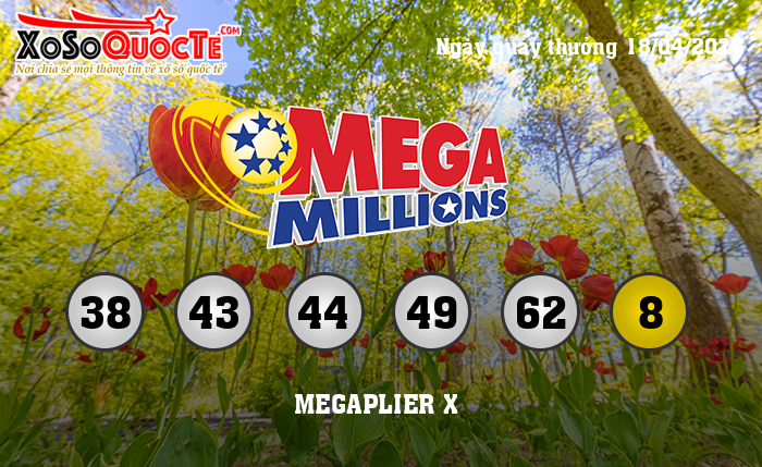 Kết Quả Xổ Số Mega Millions