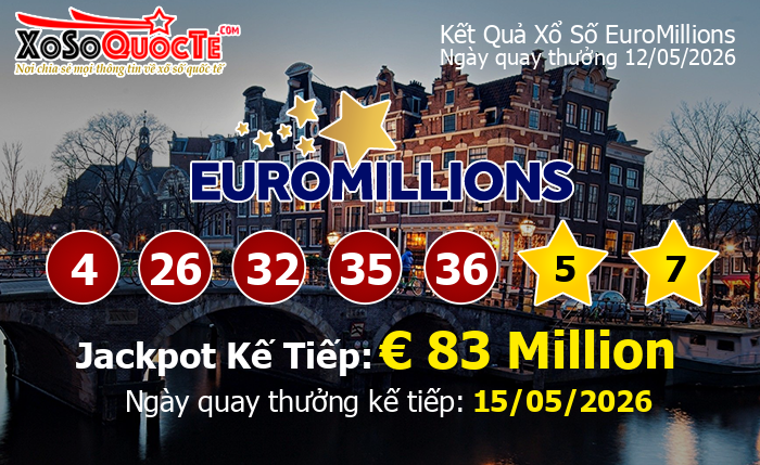 Kết Quả Xổ Số EuroMillions