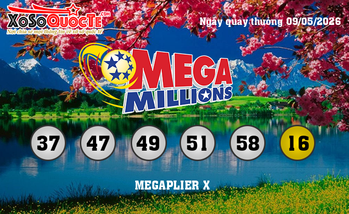 Kết Quả Xổ Số Mega Millions