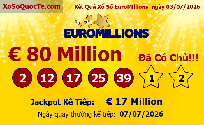 Kết Quả Xổ Số EuroMillions