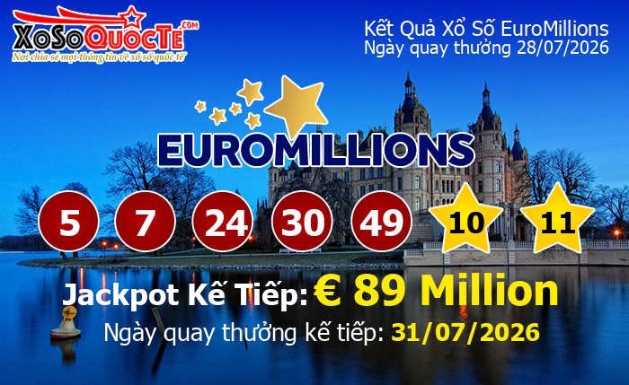 Kết Quả Xổ Số EuroMillions