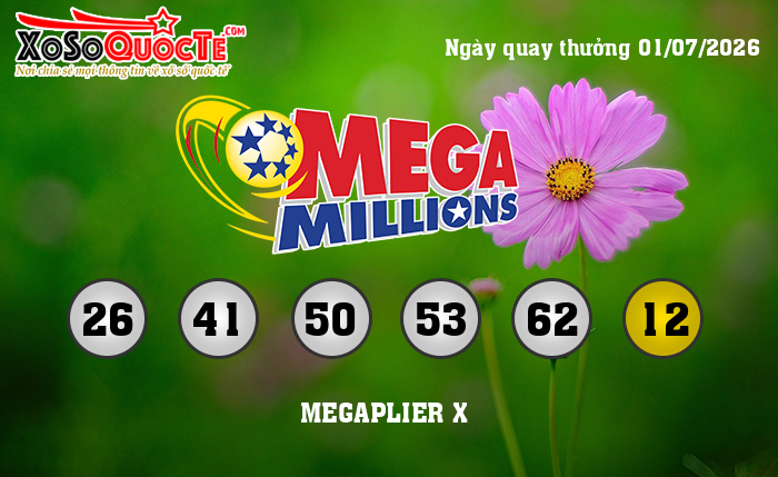 Kết Quả Xổ Số Mega Millions