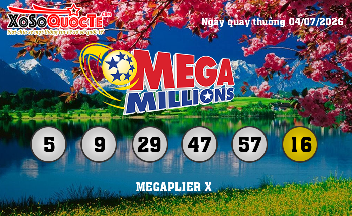 Kết Quả Xổ Số Mega Millions