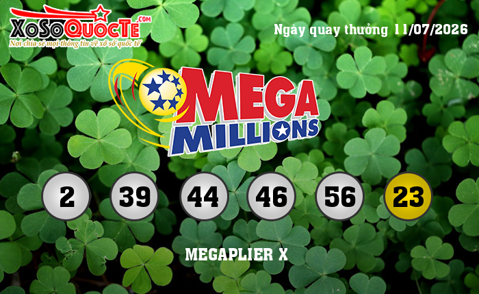 Kết Quả Xổ Số Mega Millions