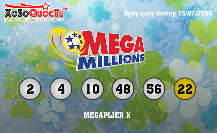 Kết Quả Xổ Số Mega Millions