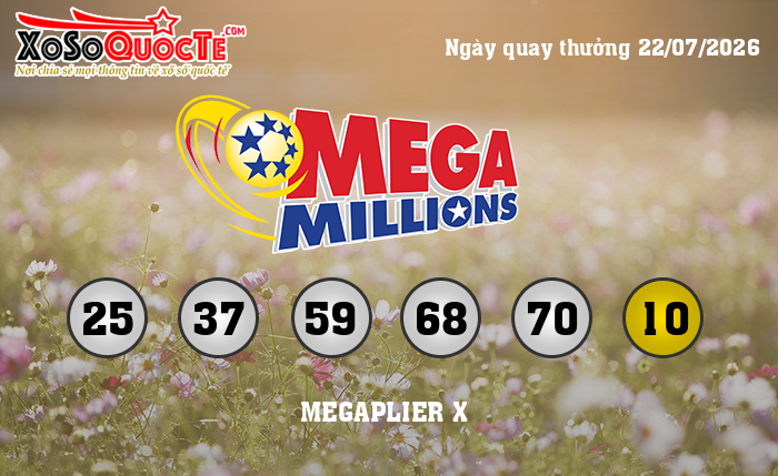 Kết Quả Xổ Số Mega Millions