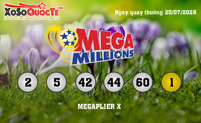 Kết Quả Xổ Số Mega Millions