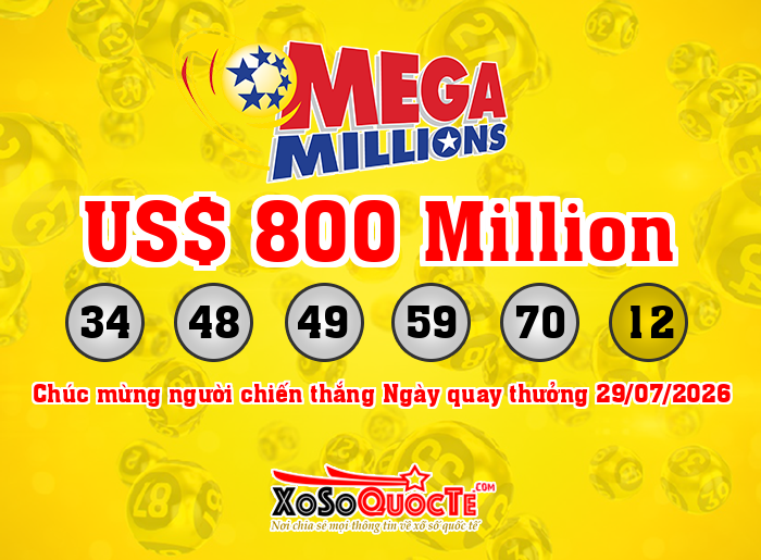 Kết Quả Xổ Số Mega Millions