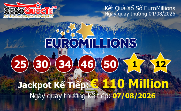Kết Quả Xổ Số EuroMillions