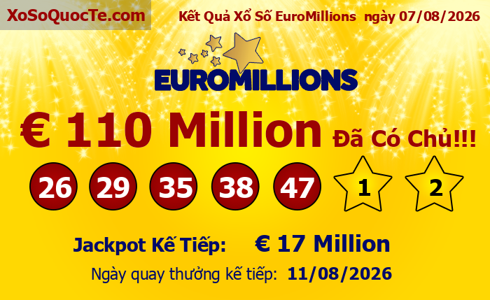 Kết Quả Xổ Số EuroMillions
